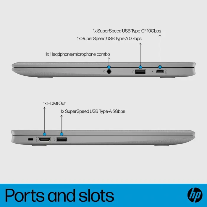 HP Chromebook 14 Laptop (14" Anti-glare, Intel 4-Core Celeron N4120, 4GB RAM, 128GB Storage (64GB+64GB SD)) for Home & Student, Lightweight, 14-Hr Battery Life, Webcam, Wi-Fi, IST HUB, Chrome OS, Grey - Image 5