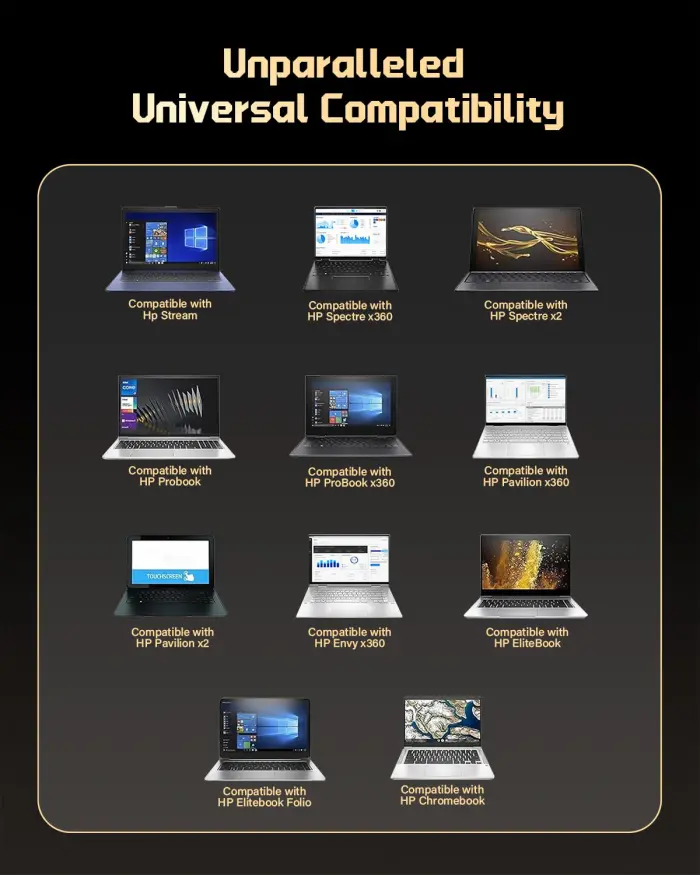 FUNNYERA 65W Charger Compatible with HP Laptop 45W Computer Charger Smart Blue Tip Power Cord - Image 4