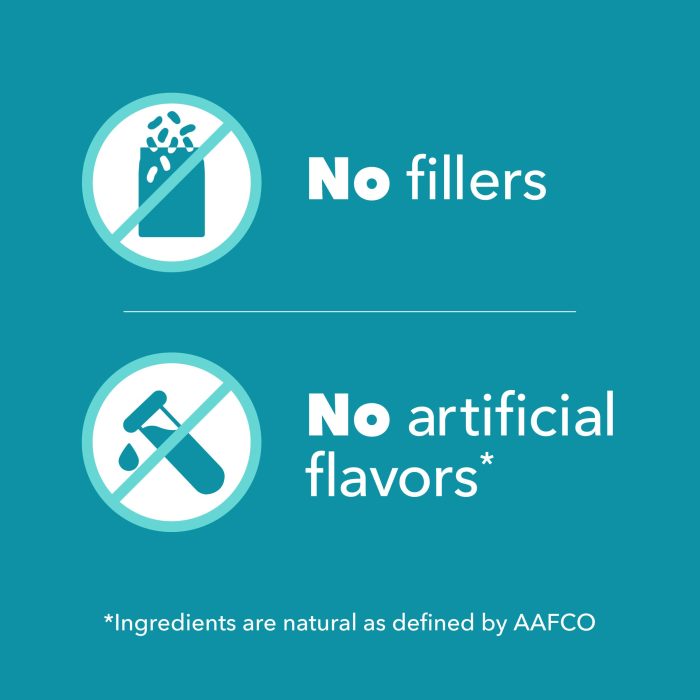 IAMS Proactive Health Indoor Weight Control & Hairball Care Adult Dry Cat Food, Chicken & Turkey Recipe, 7 lb. Bag - Image 4