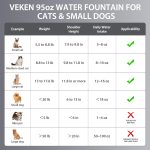 Veken Innovation Award Winner Stainless Steel Cat Water Fountain, 95oz/2.8L Automatic Pet Fountain Dog Water Dispenser with Replacement Filters & Silicone Mat, Gifts for Cats, Dogs (Silver) - Image 2