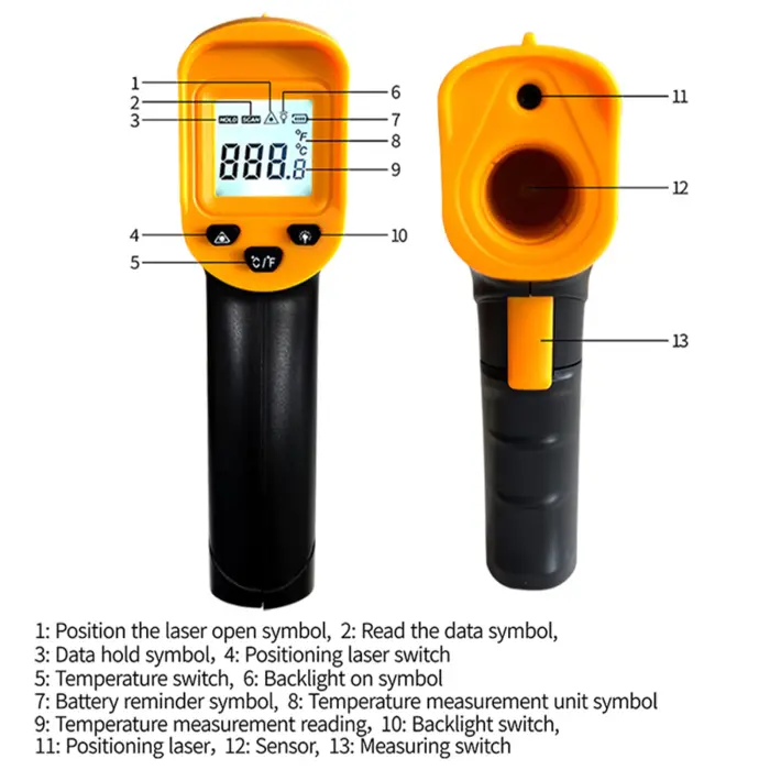Digital Infrared Thermometer gun for cooking,BBQ,Pizza oven,Ir Thermometer with Backlight,-58℉~932℉(-50℃~500℃) Handheld Non Contact Heat Laser Temperature Gun (Not for Human) - Image 8