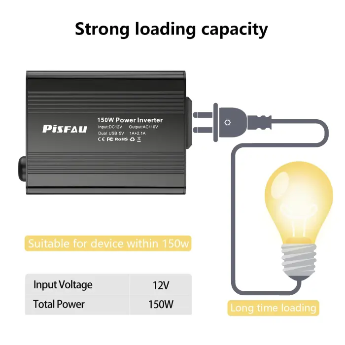 150W Power Inverter 12V DC to 110V AC Car Plug Adapter Outlet Converter with 3.1A Dual USB AC car Charger for Laptop Computer Black - Image 5