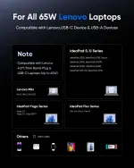 EG evgoer Lenovo Laptop Charger, 65W Laptop Charger for Lenovo IdeaPad S/U/Yoga/Flex Series & Miix and All USB-C Devices, Power Cord 4.0x1.7mm Barrel Plug - Image 6