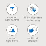 Dr. Elsey's Ultra UnScented Clumping Clay Cat Litter 40 lb. Bag - Image 2