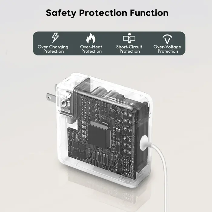 45W Magnetic MacBook Air Charger, Replacement for Mag2 T-Tip Shape AC Power Adapter, Fast Laptop Charging Connector Compatible with MacBook Air 11-inch and 13-inch After Mid 2012 (Between 2012-2017) - Image 4