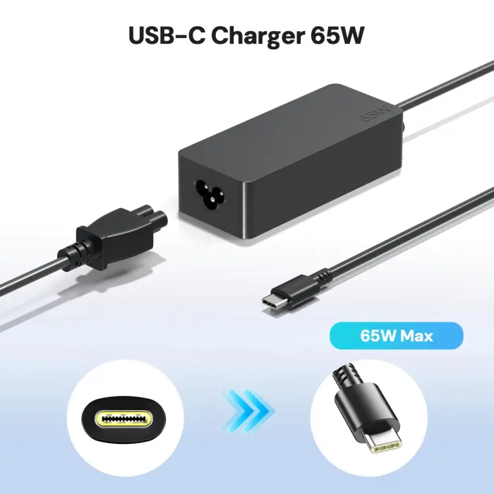 Dongerdi 65W USB-C Charger Fit for Acemagic AX15 AX16, Nimo N151 N151S N152 N153 N154 15.6" N171 17.3" Laptop - Image 6