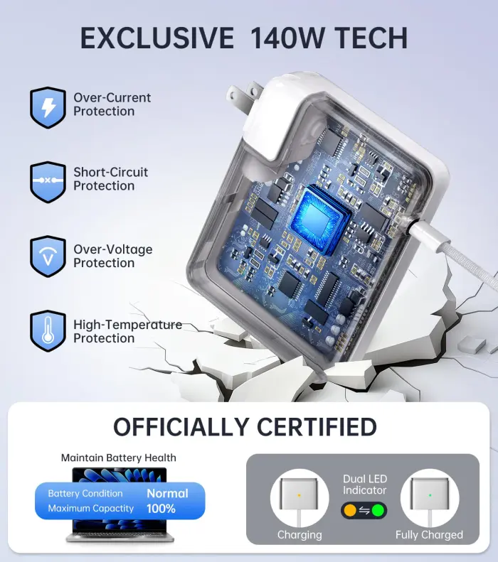 140W Charger for MacBook Pro 16/14 inch Mac Air 15/13 inch 【Original Quality】 2021-2025 M1–M4 2m/6.6FT Magnetic 3 Cable LED & Type C Fast Charger Power Adapter (Between 2021-2025) - Image 5