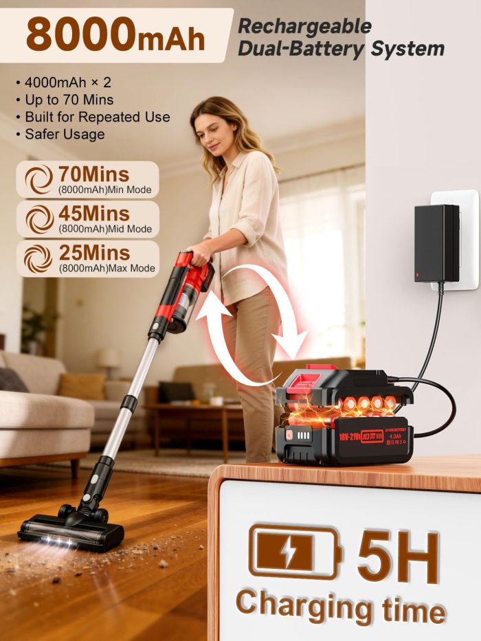 60KPa Cordless Vacuum Cleaner for Home, 700W Brushless Motor Handheld Vacuum, Dual 8000mAh Batteries, Up to 70-Min Runtime, 2L Dust Cup, LED Display, Anti-Tangle for Pet Hair, Carpet & Hardwood Floors - Image 7