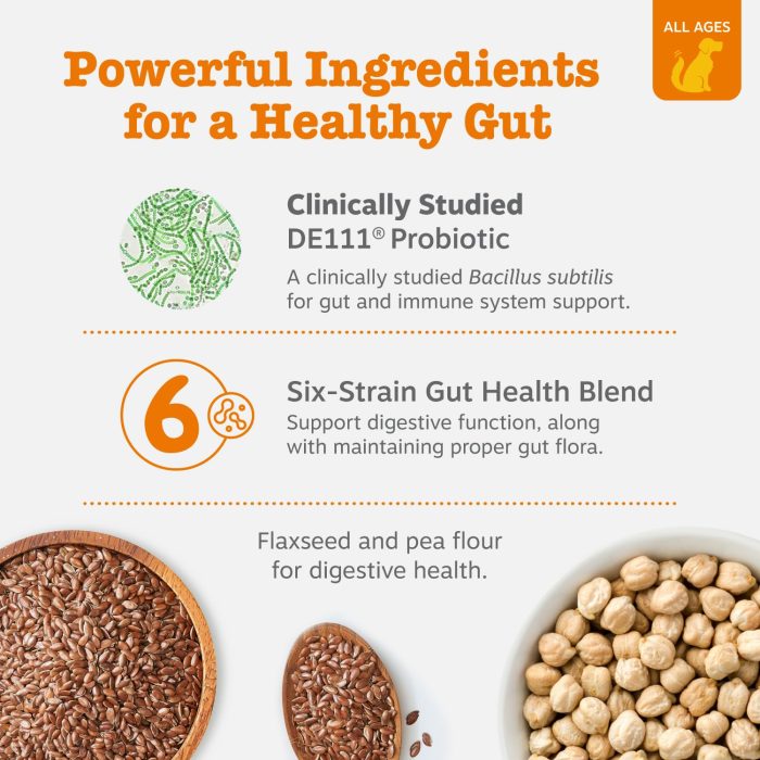 Zesty Paws Probiotics for Dogs - Digestive Enzymes for Gut Flora, Digestive Health, Diarrhea & Bowel Support - Clinically Studied DE111 - Dog Supplement Soft Chew for Pet Immune System - Pumpkin - Image 6