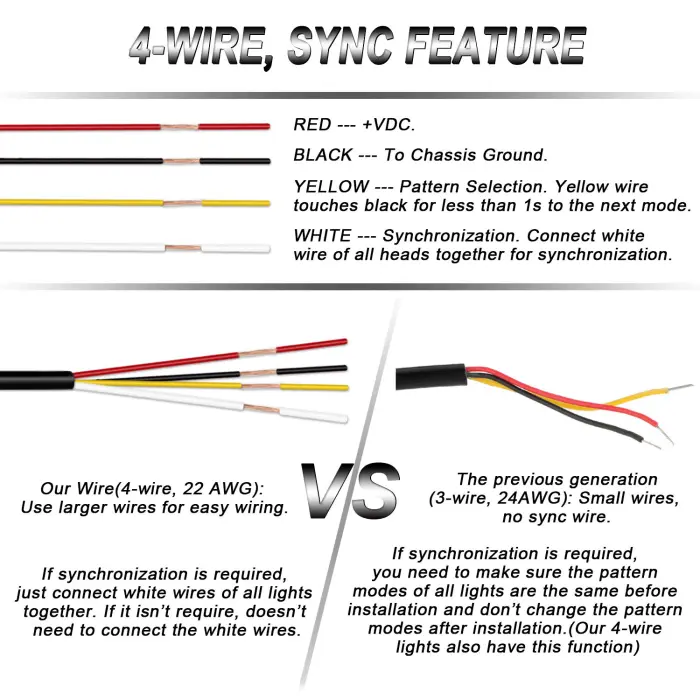 ASPL 8pcs Sync Feature Ultra Slim 12-LED Surface Mount Flashing Strobe Lights for Truck Car Vehicle LED Mini Grille Light Head Emergency Beacon Hazard Warning Lights (Amber/White) - Image 4