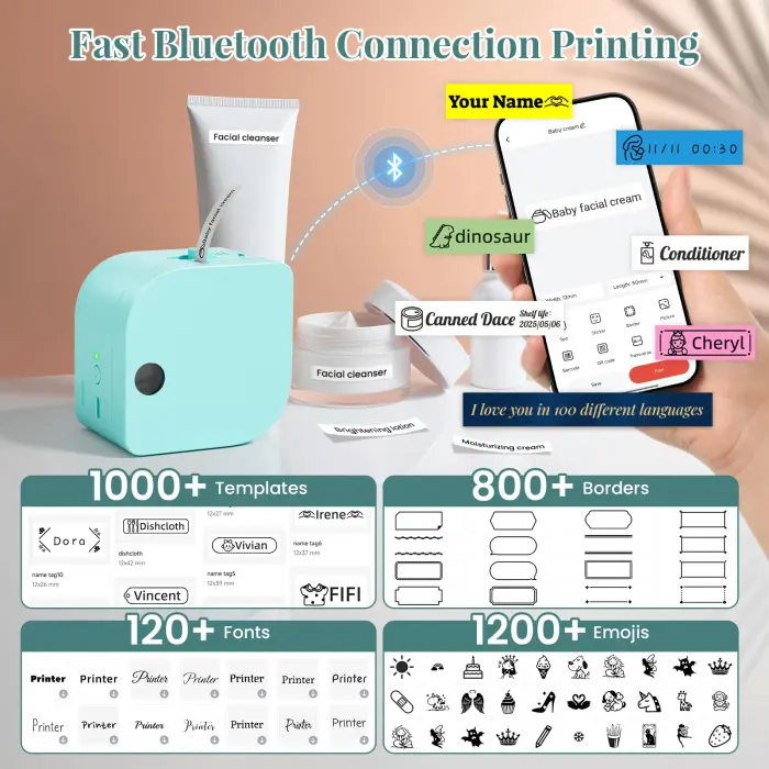 Phomemo Label Maker Machine with Tape, P12 Bluetooth Small Label Makers Portable Ribbon Printer Machine Thermal Transfer Labeler with Multiple Templates for Clothes Home School Gift Wrapping Office - Image 2