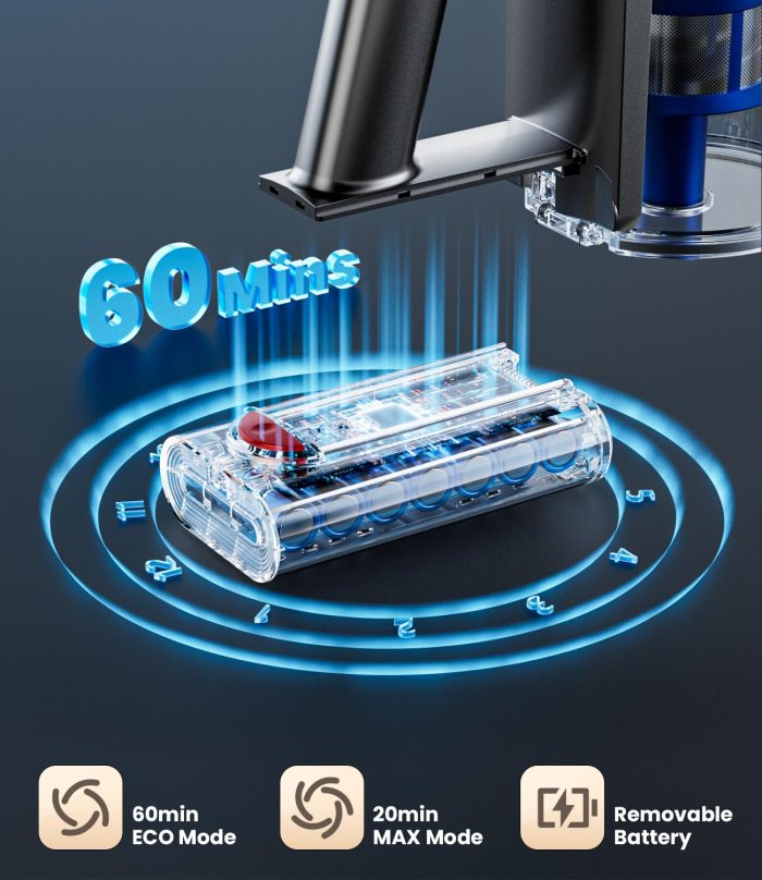 KARDV Cordless Vacuum Cleaner, 500W/40Kpa Vacuum Cleaners for Home, 60Mins Stick Vacuum with LED Display, Anti-Tangle & Wall Mount Charging, 8 in 1 Lightweight Vacuum for Hard Floors Carpet Pet Hair - Image 5