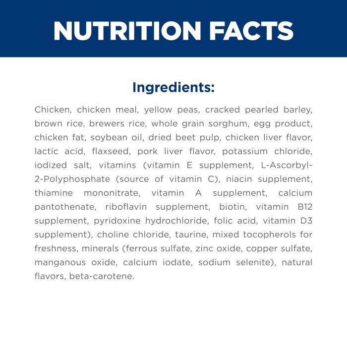 Hill's Science Diet Sensitive Stomach & Skin, Adult 1-6, Stomach & Skin Sensitivity Support, Dry Dog Food, Chicken Recipe, 30 lb Bag - Image 11
