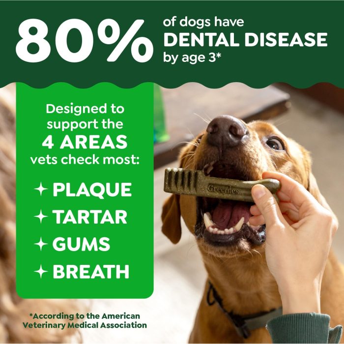 Greenies Veterinarian-Recommended Adult Natural Dental Dog Treats Regular Size, Original Flavor, 36 oz. Pack, 36 Count - Image 8