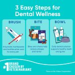 Virbac C.E.T. Enzymatic Toothpaste, Eliminates Bad Breath by Removing Plaque & Tartar Buildup, Best Pet Dental Care Toothpaste, Poultry Flavor, 2.5 oz tube - Image 2