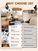 60KPa Cordless Vacuum Cleaner for Home, 700W Brushless Motor Handheld Vacuum, Dual 8000mAh Batteries, Up to 70-Min Runtime, 2L Dust Cup, LED Display, Anti-Tangle for Pet Hair, Carpet & Hardwood Floors - Image 9