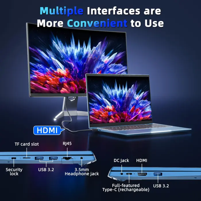 SGIN 15.6 Inch Laptop Computer, Win 11 Laptops with 16GB RAM 1024GB SSD, Core i3 CPU(Up to 3.9GHz), Backlit Keyboard, 53.2WH Battery, WiFi 6, IPS FHD Display, 180° Viewing, HDMI, Type-C - Image 3