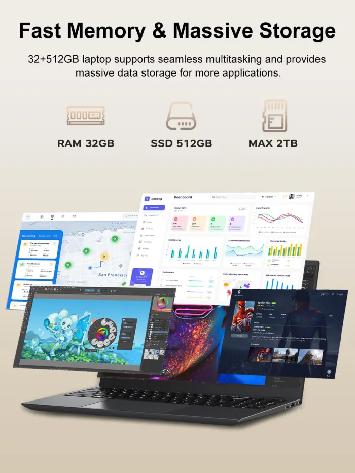 BLUEING 15.6-Inch Laptop Computer, Gold 6500Y Processor (Up to 3.4GHz), 16GB RAM 512GB SSD, 1080P FHD IPS Display, Win11, Type-C, HDMI, USB3.2, BT5.2, WiFi 5, Laptops - Image 4