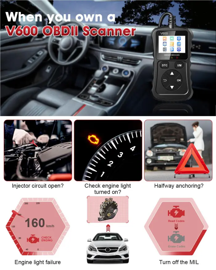 XIAUODO OBD2 Scanner Car Code Reader Support Voltage Test Plug and Play Fixd Car CAN Diagnostic Scan Tool Read and Clear Engine Error Codes for All OBDII Protocol Vehicles Since 1996（Black） - Image 3