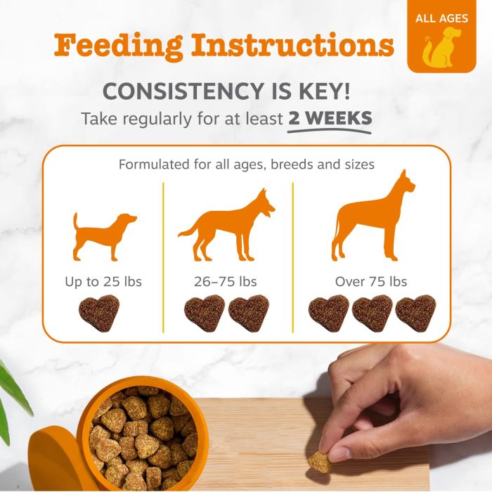 Zesty Paws Probiotics for Dogs - Digestive Enzymes for Gut Flora, Digestive Health, Diarrhea & Bowel Support - Clinically Studied DE111 - Dog Supplement Soft Chew for Pet Immune System - Pumpkin - Image 5