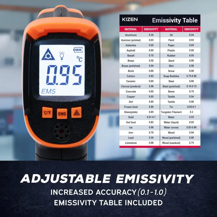 Kizen Infrared Temperature Gun - Handheld Surface Infrared Thermometer for Griddle, Grill, Pizza Oven, Candy, & A/C - Laser Thermometer Gun -58F to 1112F - Surface Temp Gun - Image 7