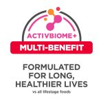 Hill's Science Diet Small & Mini, Adult 1-6, Small & Mini Breeds Premium Nutrition, Dry Dog Food, Chicken & Brown Rice, 4.5 lb Bag - Image 11