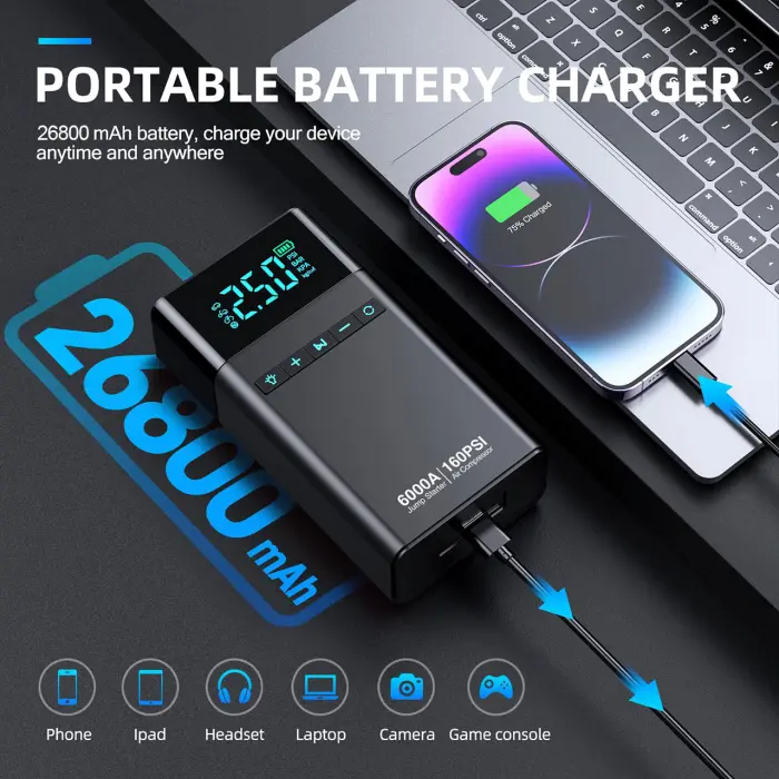 CZKBG 10-in-1 Portable Car Battery Jump Starter with Air Compressor, 6000A 160PSI Portable Car Jumper Starter (All Gas 12L Diesel), 12V Jump Box Car Battery Jump Starter with Jumper Cables, Lights - Image 6