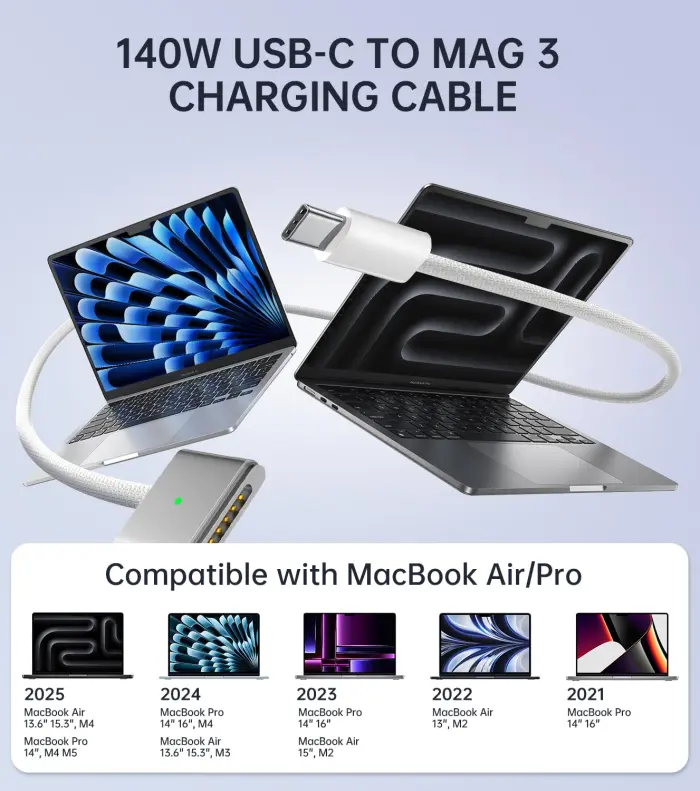 140W Charger for MacBook Pro 16/14 inch Mac Air 15/13 inch 【Original Quality】 2021-2025 M1–M4 2m/6.6FT Magnetic 3 Cable LED & Type C Fast Charger Power Adapter (Between 2021-2025) - Image 4