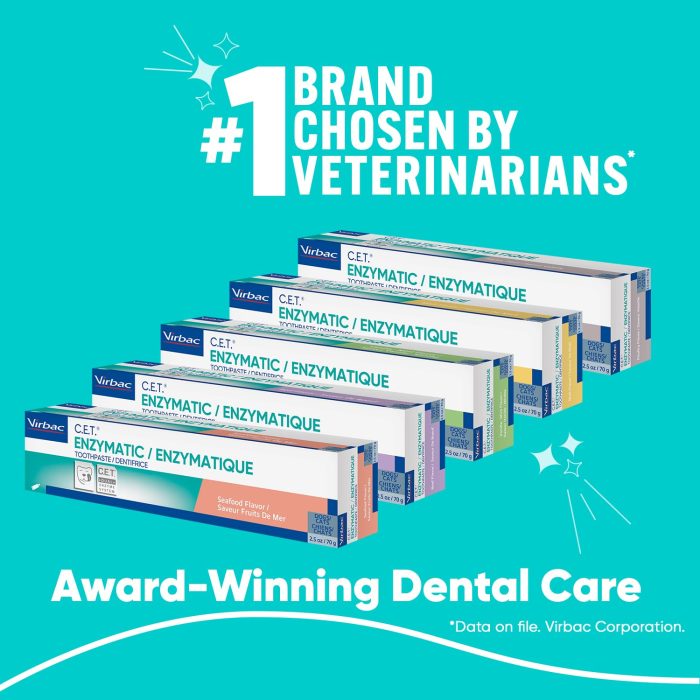 Virbac C.E.T. Enzymatic Toothpaste, Eliminates Bad Breath by Removing Plaque & Tartar Buildup, Best Pet Dental Care Toothpaste, Poultry Flavor, 2.5 oz tube - Image 6