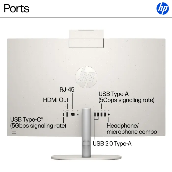 HP 24 Touchscreen All-in-One Desktop Computer for Home and School, Intel Processor, 23.8" FHD Display, 16GB DDR4 RAM, 1TB PCIe SSD, WiFi 6, Bluetooth 5.3, Business AIO, White - Image 5