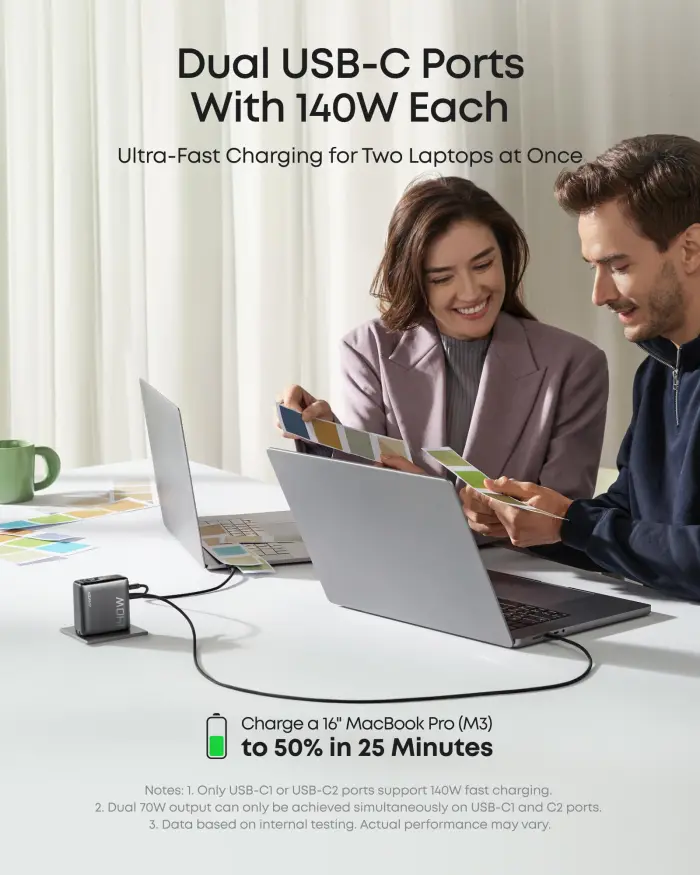 Anker Laptop Charger, 140W MAX 4-Port GaN USB C Charger, Fast Charging Power Adapter, Intuitive Touch Controls, for MacBook, iPhone 17/16 Series, iPad, Pixel, and More (Non-Battery) - Image 5