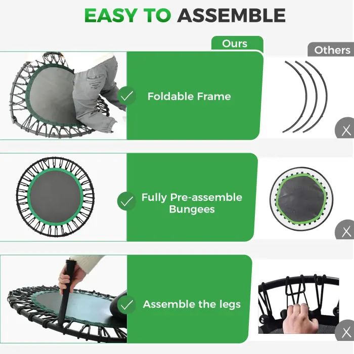 Wonlink 40" Rebounder Trampoline for Adults with Bungee Cords Portable Fitness Exercise Mini Trampoline, Small Rebounder Indoor/Outdoor, Silent Workout Equipment Max Load 450lbs - Image 4