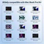 Mac Book Pro Charger- 140W USB C GaN Power Adapter with Magnetic 3 Cable (6.6FT) for MacBook Pro 14-inch 16-inch with M1/M2/M3/M4 Pro/Max Model (2021-2025 Model) Fast Charge Support - Image 3