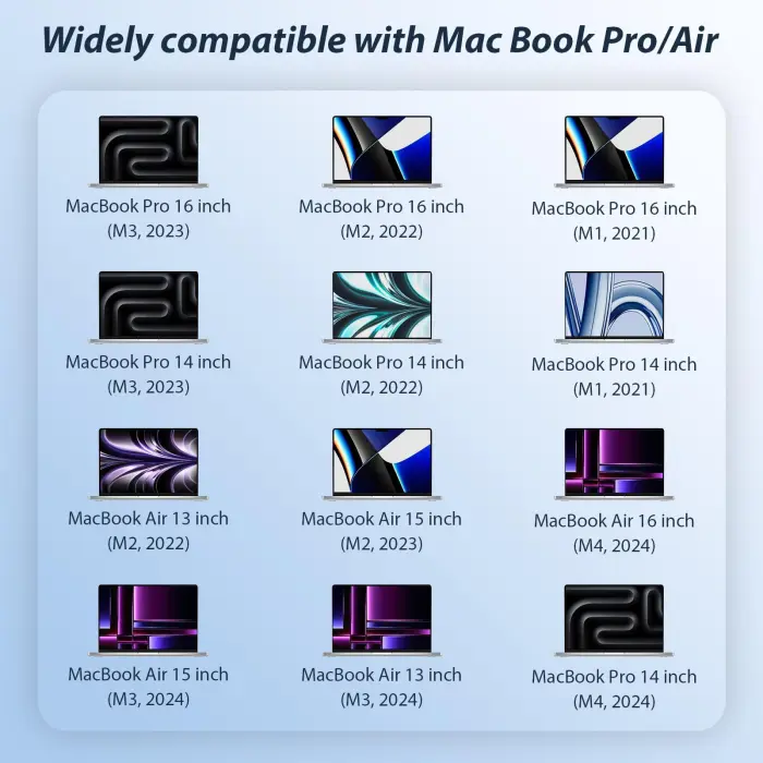 Mac Book Pro Charger- 140W USB C GaN Power Adapter with Magnetic 3 Cable (6.6FT) for MacBook Pro 14-inch 16-inch with M1/M2/M3/M4 Pro/Max Model (2021-2025 Model) Fast Charge Support - Image 3