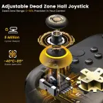 GAMSINGY Wireless PC Controller and Charging Dock - Hall Effect Joystick and Trigger, 2.4G & Wired 1000Hz Polling Rate, 2 Macro Buttons, 1000mAh Battery, LED - for Windows PC/Switch 1/2/iOS/Android - Image 7