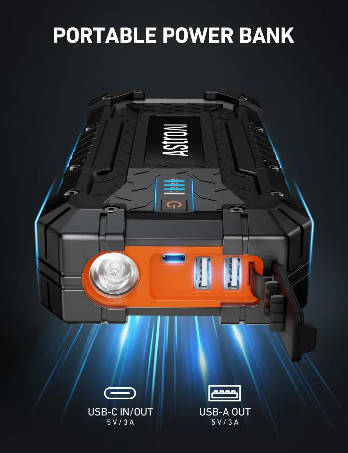 AstroAI S8 Ultra 4000A Car Jump Starter, Jump Box up to All Gas Engines & 12L Diesel, 12V Portable Power Bank with USB/Type-C Ports, 3 Modes LED Flashlight, Auto Battery Booster with Jumper Cable - Image 8