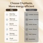 ChuMaste Dishwasher Machine.Countertop Dishwasher With Tank Portable Dishwasher Two Water Supply Methods, Suitable For Apartments And Rvs. - Image 2