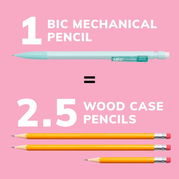 BIC Xtra-Smooth Pastel Mechanical Pencil, 0.7 mm Medium Point, No. 2 Lead, 24-Count - Image 5