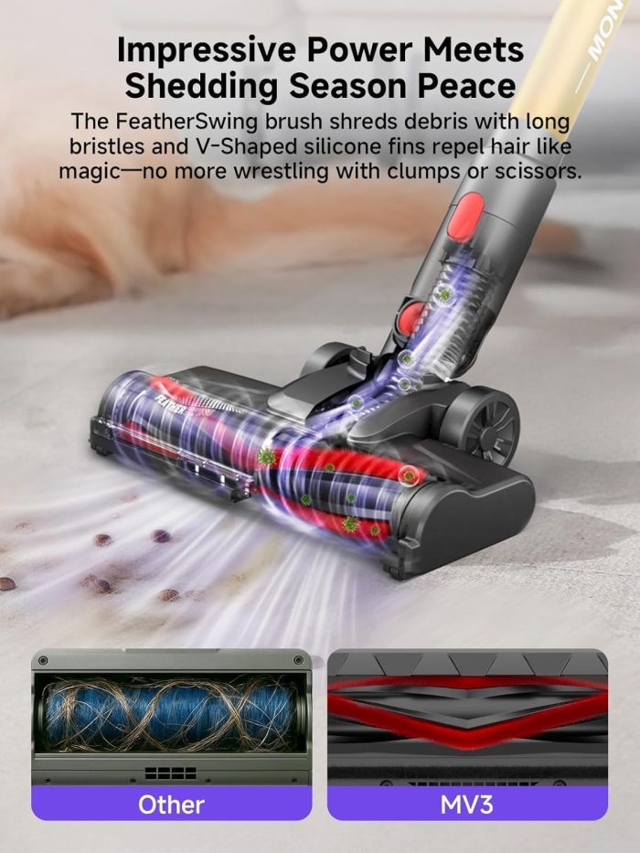 MONSGA Cordless Vacuum Cleaner, 45KPa 400W Stick Vacuum for Home, 50Mins Anti-Tangled Vacuum Cleaner with Charging Dock, Light-weighted Handheld Vacuum for Pet Hair/Carpet/Floor, LED Touch Display,MV3 - Image 7