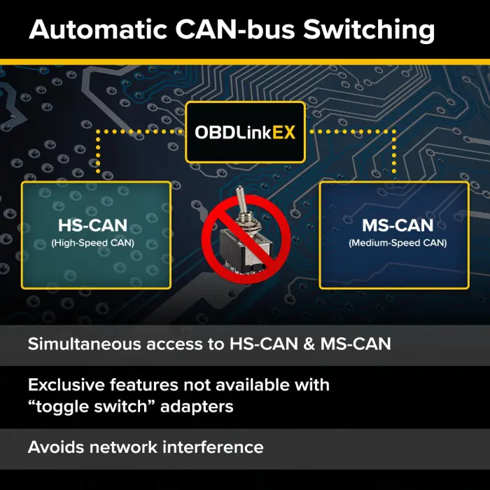 OBDLink EX FORScan OBD Adapter - Image 4