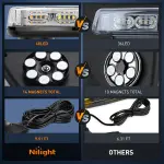 Nilight 12 Inch Roof Top Strobe Lights 48LED Hazard Light Emergency Safety Warning LED Flashing Bar Magnetic Mount 12V 24V Cars Trucks Tractors Snow Plows Construction Vehicles - Image 4
