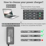 GKLSPL 65W USB C Laptop Charger Compatible with Dell Laptop and More USB Type C Power Adapter - Image 6
