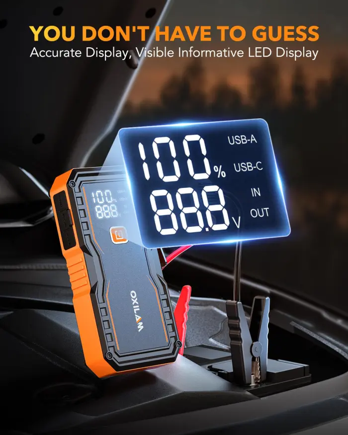 OXILAM Jump Starter 6000A for All Gas/12L Diesel, Car Battery Jumper Starter Portable, 12V Lithium Jump Box with Jumper Cables, LED Display, LED Light, Power Bank with USB, Type C Port - Image 3