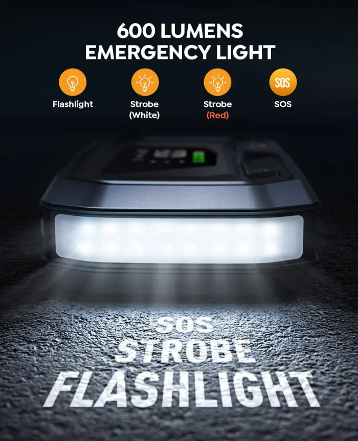 YaberAuto 12-in-1 Jump Starter with Air Compressor 8000A 160PSI 65W Charging, Portable Car Battery Jump Starter (All Gas/12L Diesel) Jump Box Car Battery Jumper Starter Portable Jumper Cables, 160W DC - Image 3