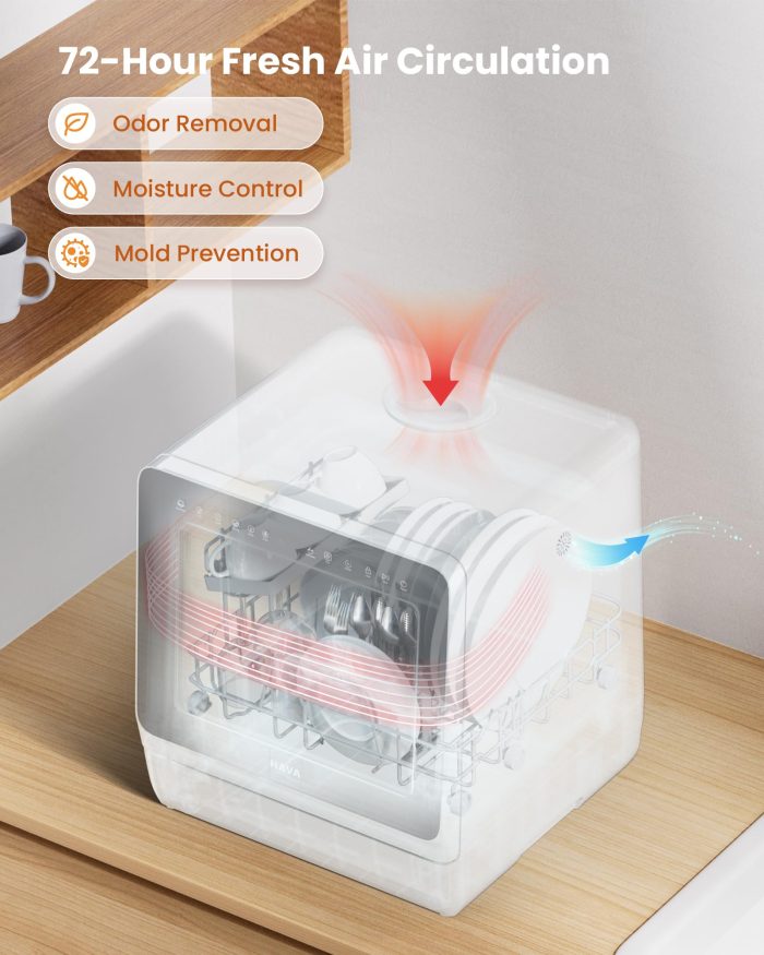 HAVA 2025 NEW Upgraded Countertop Dishwasher with Water Softener and Enhanced Energy Efficiency, Portable Dishwasher with 8 Wash Programs, Child Lock & Delayed Start Function, No Installation Needed - Image 5