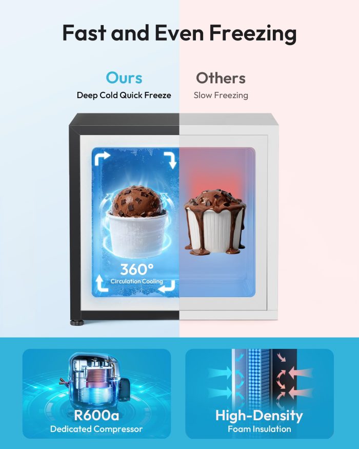 EUHOMY 1.1 Cubic Feet Mini Freezer, Countertop, Single Door Compact Upright Freezer with Reversible Door, Removable Shelves, Small freezer for Home/Dorms/Apartment/Office, New Black - Image 7