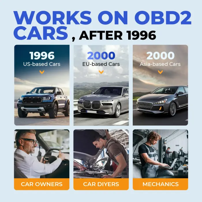 Autel Professional OBD2 Scanner AL319 Code Reader, Enhanced Check and Reset Engine Fault Code, Live Data, Freeze Frame, CAN Car Diagnostic Scan Tools for All OBDII Vehicles After 1996, 2026 Upgraded - Image 3