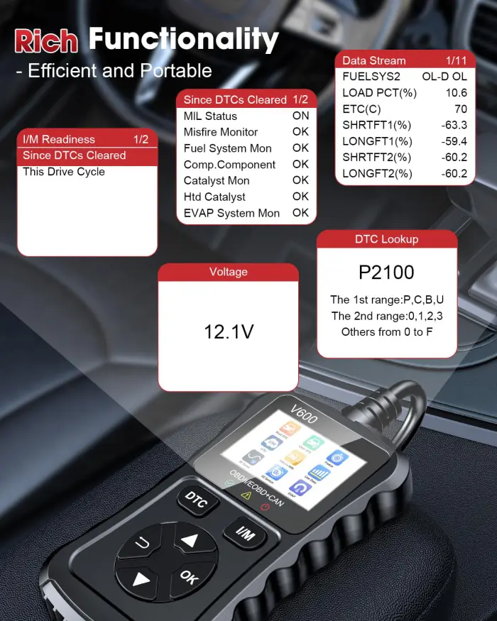 XIAUODO OBD2 Scanner Car Code Reader Support Voltage Test Plug and Play Fixd Car CAN Diagnostic Scan Tool Read and Clear Engine Error Codes for All OBDII Protocol Vehicles Since 1996（Black） - Image 4