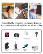 FOVAL 150W Car Power Inverter 12V DC to 110V AC Converter Vehicle Adapter Plug Outlet with 3.1A Dual USB Car Charger for Laptop Computer (Classic Red) - Image 5