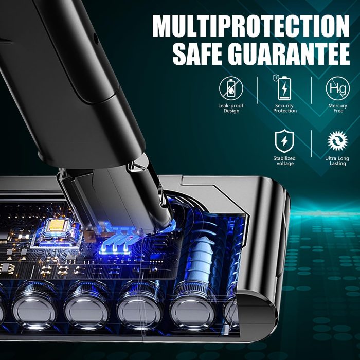 EGR Upgraded 9000mAh V8 Battery Replacement Compatible with Dyson V8 Animal Battery Replacement V8 Absolute/Motorhead/Fluffy SV10 Carbon Fiber Vacuum Cleaner 2 Filters and 3 Screws Included - Image 2